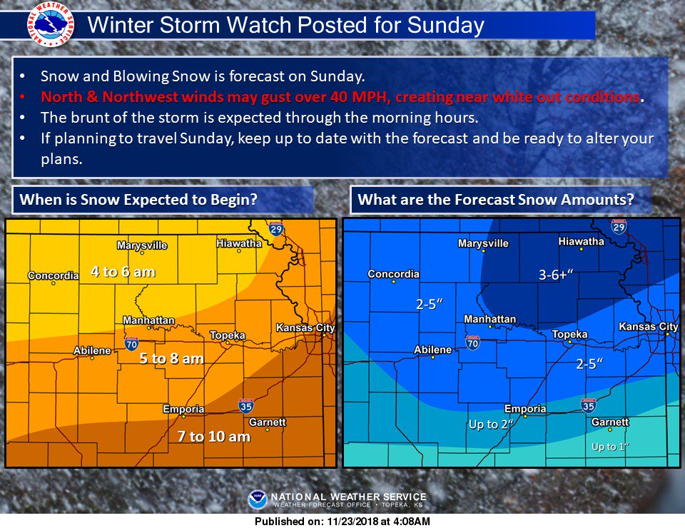 Winter storm could bring blowing snow to Lawrence area Sunday News